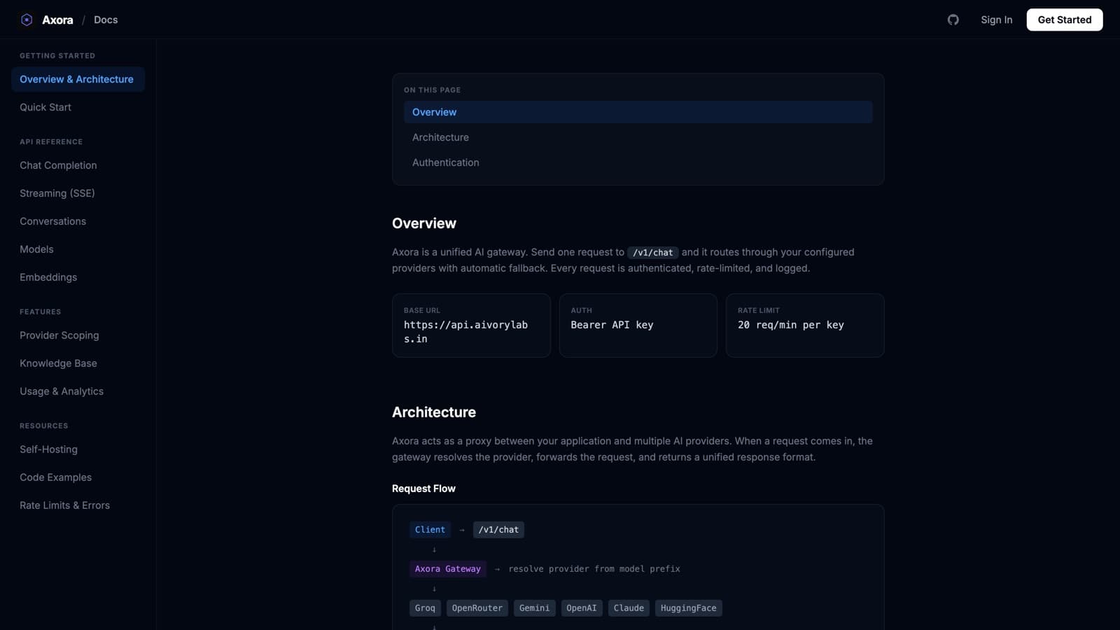 Axora screenshot 3