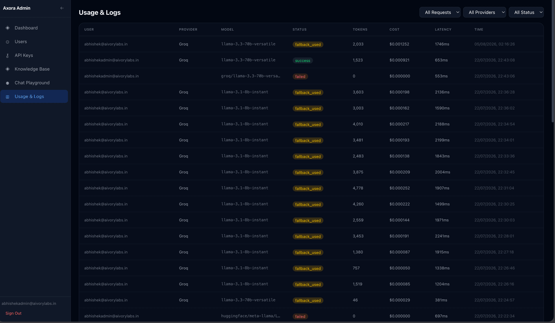 Axora screenshot 7
