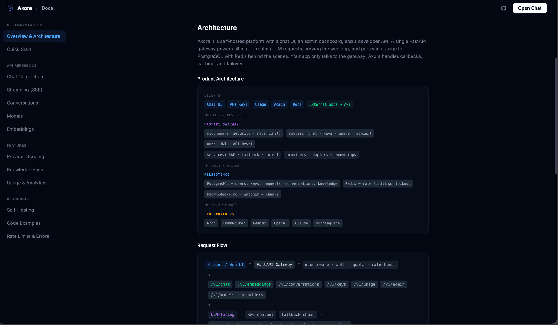 Axora screenshot 8
